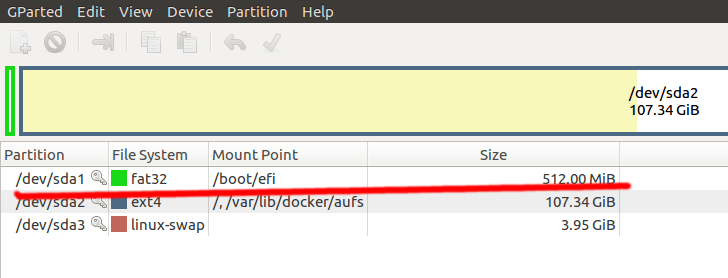Identify boot partition using gparted